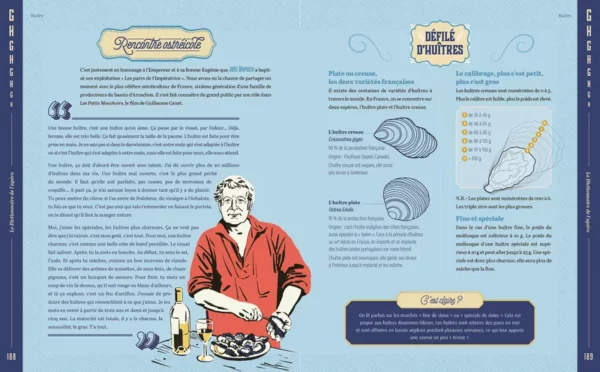 694569-001-C Le dictionnaire de l'apéro