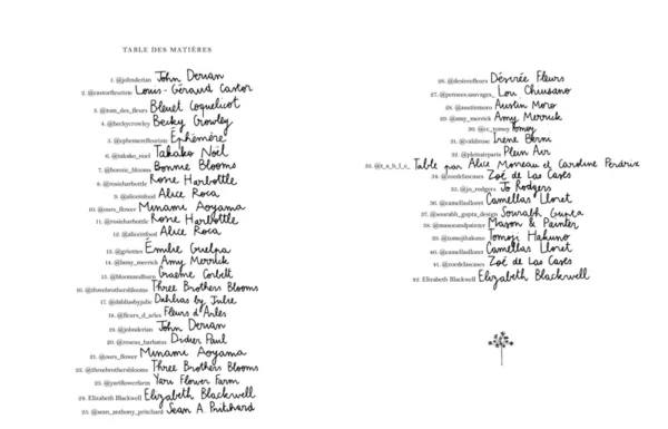 743424-001-C Carnet de coloriage - Fleurs