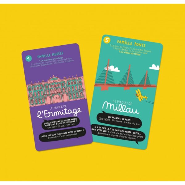 Jeu des 7 familles - Super endroits